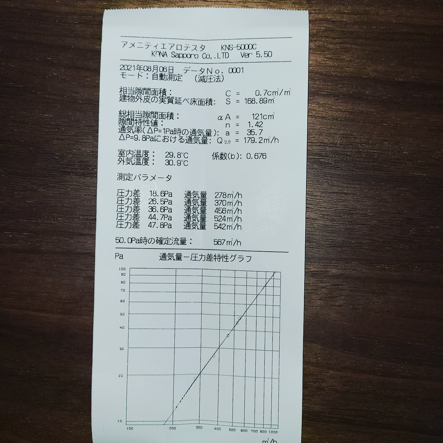 N様邸気密測定