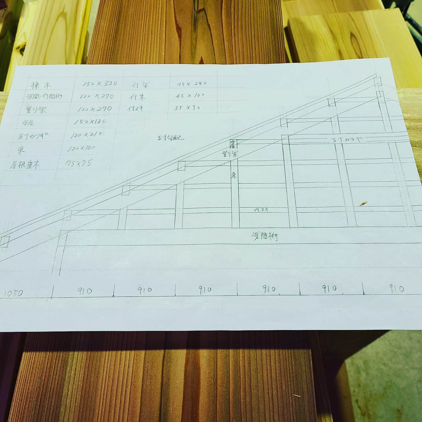 マイホーム計画<br>
